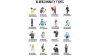 Graphic of 16 personality types.